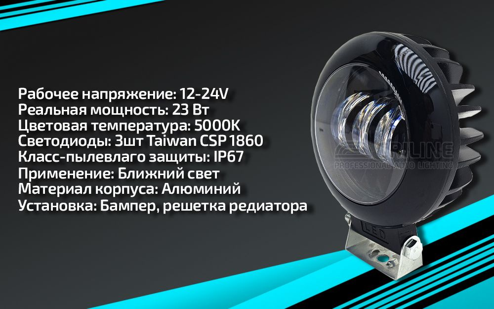 Текстовое описание изображения