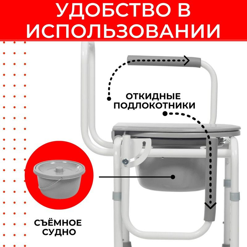 Текст при отключенной в браузере загрузке изображений