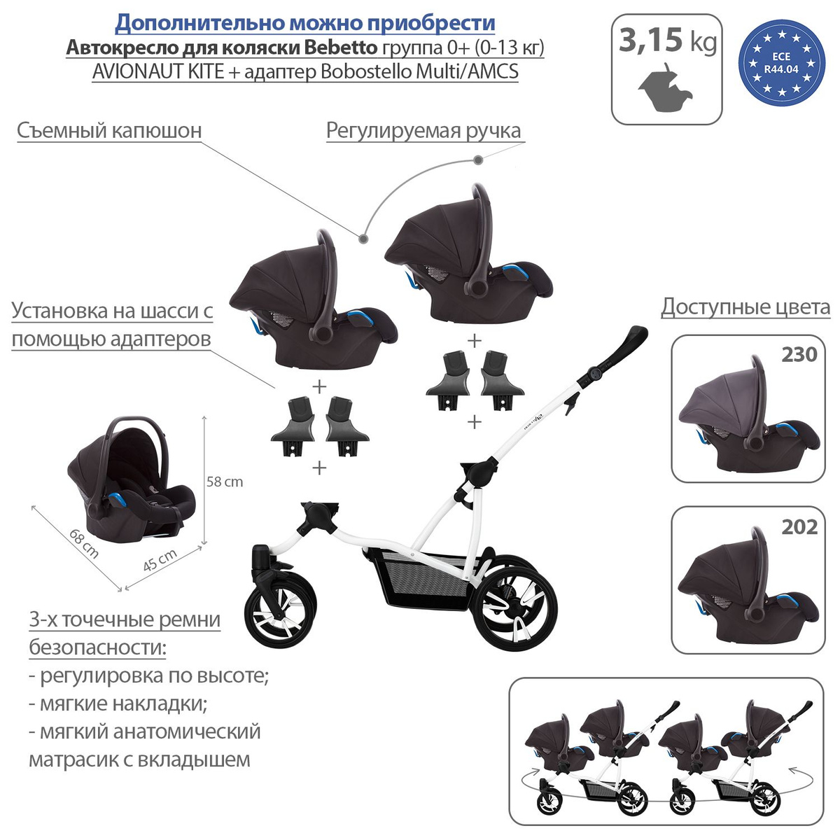 Текстовое описание изображения