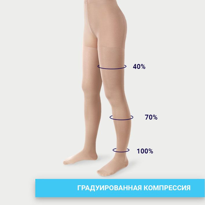 Текст при отключенной в браузере загрузке изображений