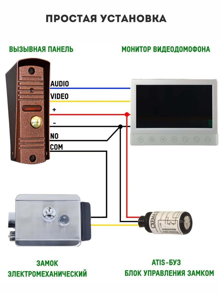 Схема подключения электромеханического замка к видеодомофону. Схема вызывная панель tantos. Схема подключения домофона с электромеханическим замком. Видеодомофон тантос схема подключения. Как подключается видеодомофон.