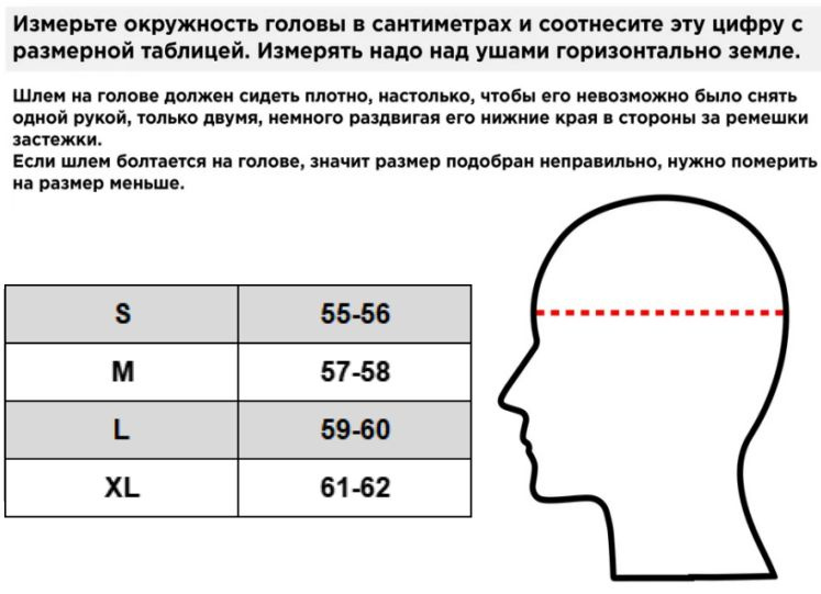 Текстовое описание изображения