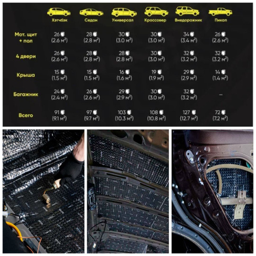 SB Шумоизоляция для автомобиля, 0.4 м, толщина: 3 мм, 3 шт.