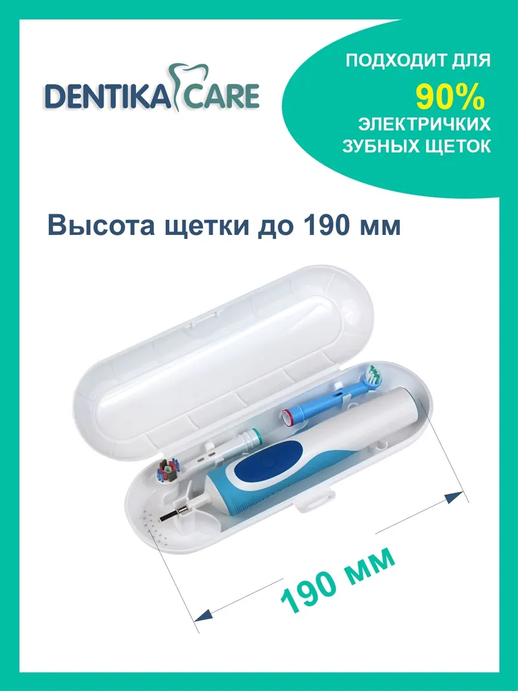 Чехол, Футляр дорожный для электрической зубной щетки и насадок., вариант, фото 4