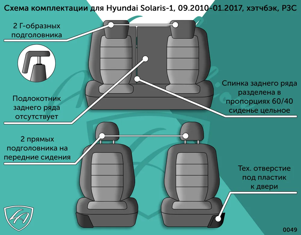 Чехлы на сиденья Хондай Солярис Лорд Авто 5 мест с 2010 - 2017 Хэтчбек / Hyundai Solaris , на весь салон ( спинка заднего сидения 60/40 раздельная ), ткань жаккард черные Дублин, черный, фото 3