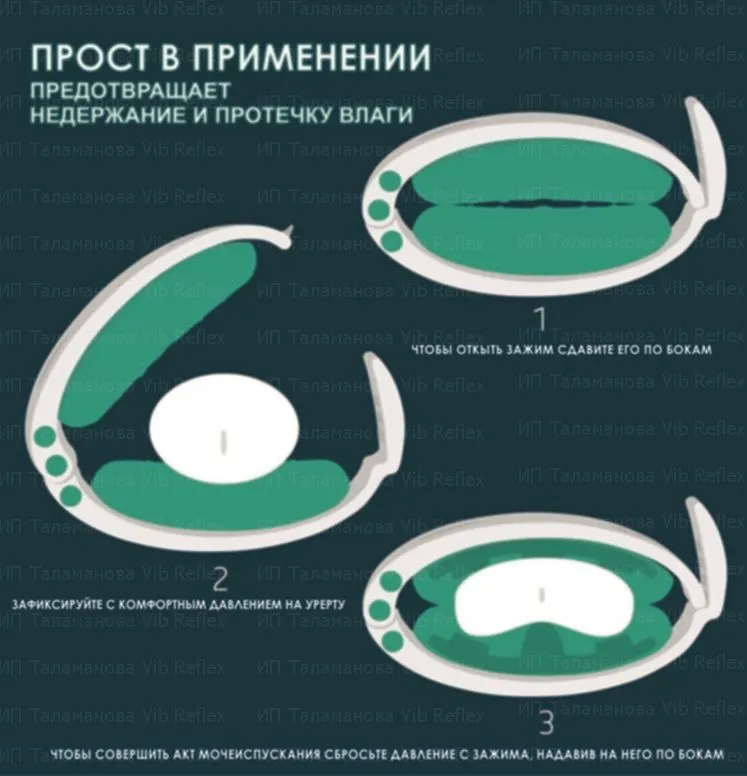 Пенальный зажим на пенис Vib Reflex; Силиконовое кольцо от недержания мочи; Прокладки гигиенические для мужчин Виб Рефлекс, без запаха; Помощь при недержании, вариант, фото 3
