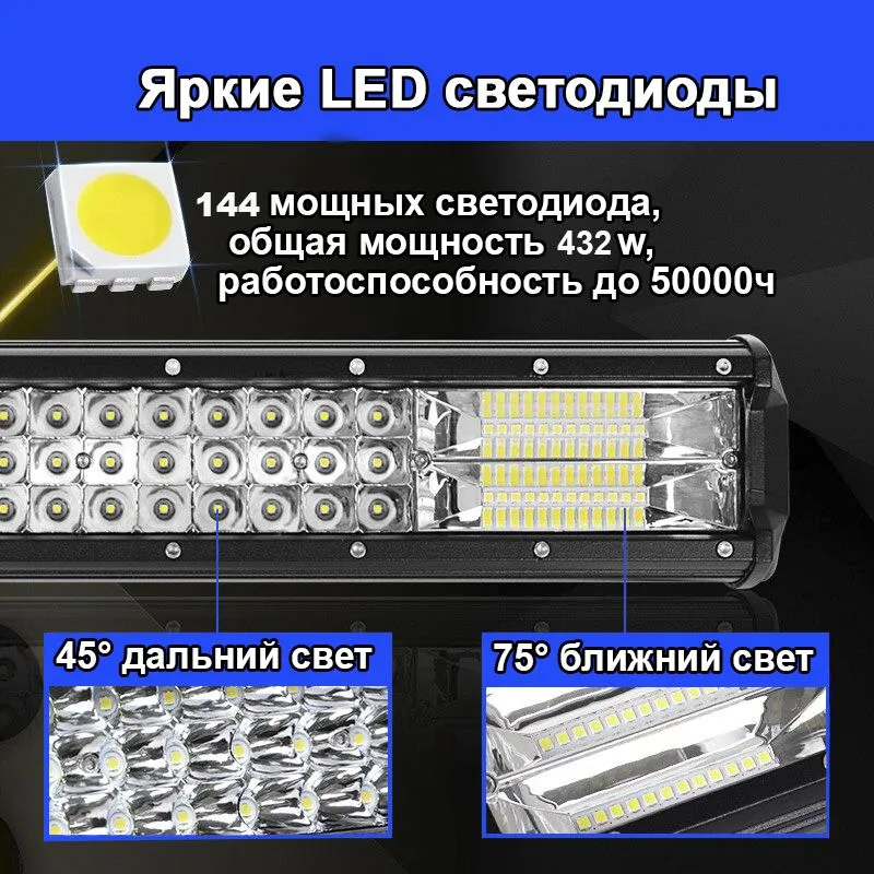 Светодиодная балка 432 Ватт 144 LED ближний дальний свет без переключения 12-24 Вольт на крышу внедорожника, дорожной техники, вариант, фото 5