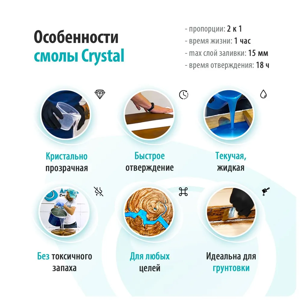 Эпоксидная смола ювелирная для творчества: заливки украшений, в силиконовые молды, формы, столешниц, resin art, рисования картин Artline Crystal Epoxy, 5 кг набор с отвердителем, 5 кг, фото 4