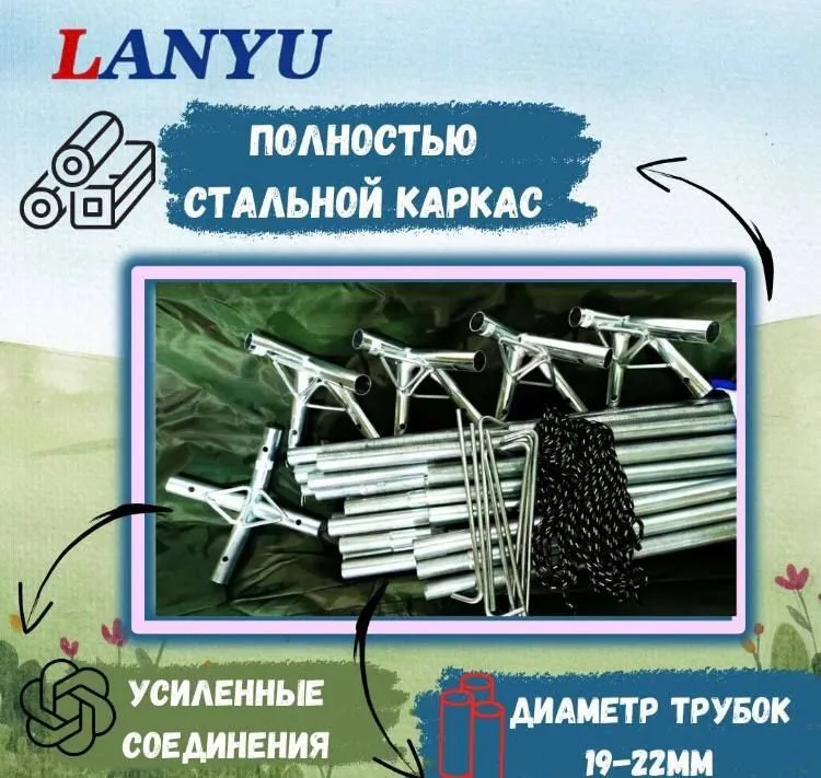 Палатка туристическая/ Шатер летний для отдыха/ Веранда для пикника, кемпинга 3.2х3.2.х2.5м Тент для торговли садовый с москитной сеткой, вариант, фото 6
