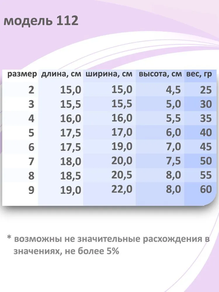 Вкладыш в бюстгальтер послеоперационный текстильный, симметричный после мастэктомии, треугольный, размер 4, вариант, фото 6