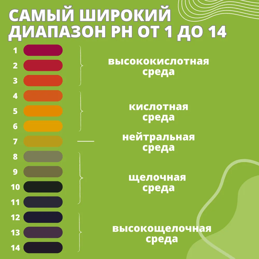 Лакмусовая бумага для измерения рH, вариант, фото 3