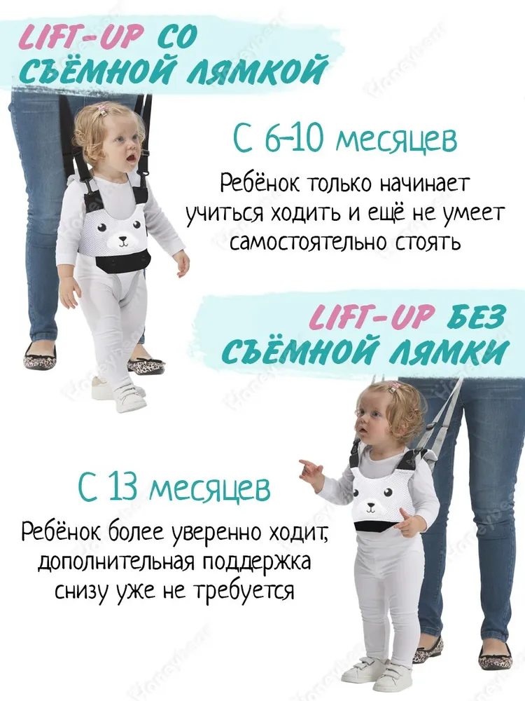Вожжи для детей, ходунки детские для поддержки и безопасности малышей при ходьбе, детский поводок Honeybear, белый медвежонок, белый, фото 6