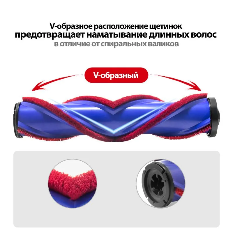 Универсальная LED турбощетка для пылесоса Dyson V10 V11 V8 V7 V15 с V-образным расположением щетинок. Насадка со светодиодной подсветкой. Щетка для ковров, ламината, паркета, плитки., вариант, фото 2