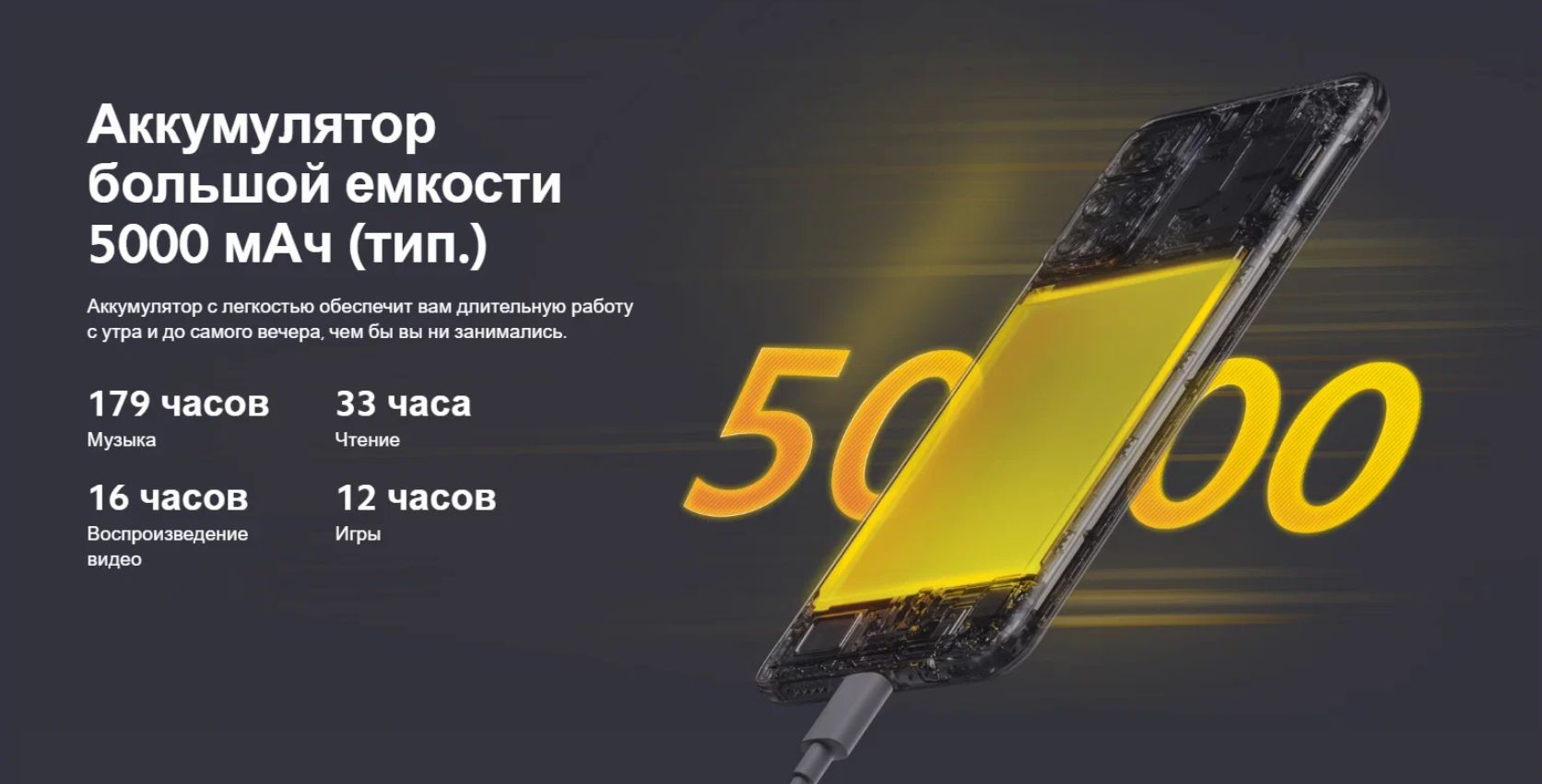 Xiaomi Poco M4 Pro 128 Купить