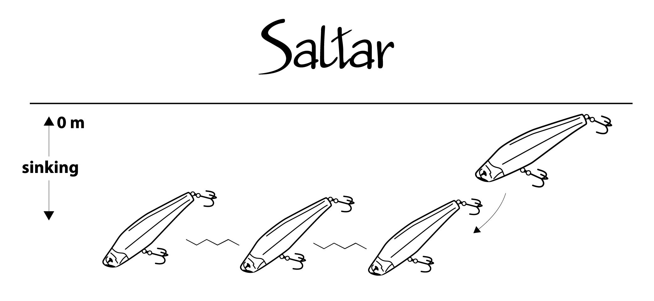 Mottomo saltar 60s 13g Chart Ghost.