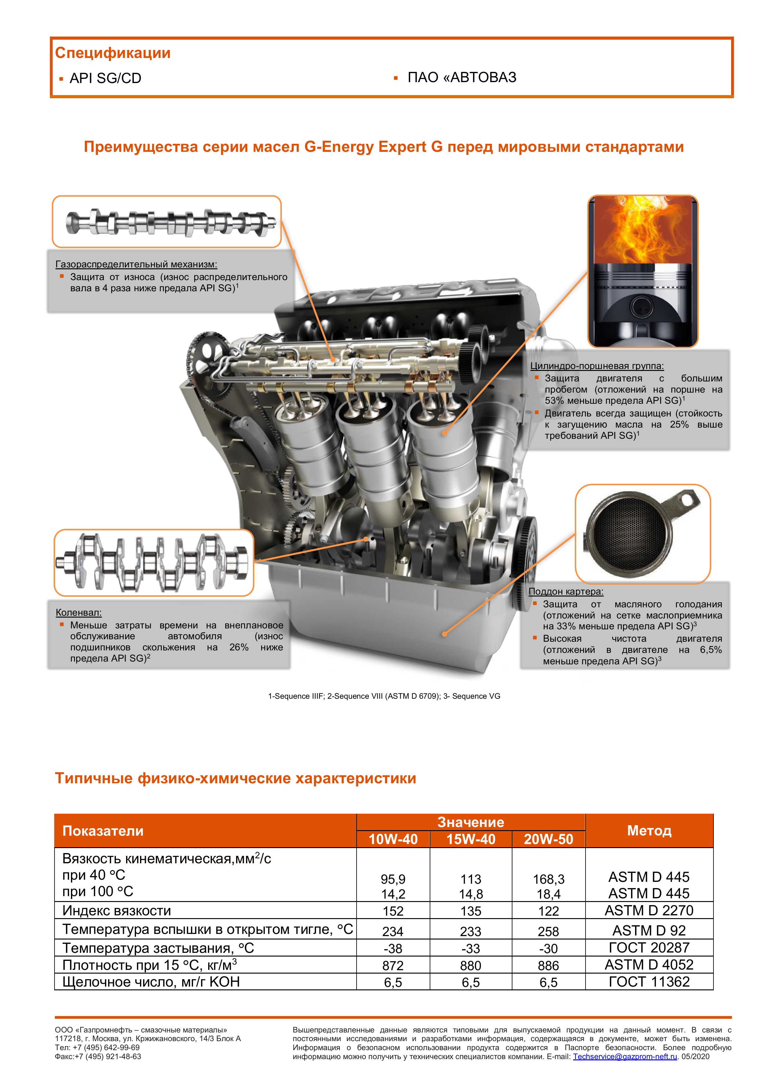 Характеристики моторных масел g energy. G-Energy Expert g 10w-40 характеристики. Прокачать масло g4na