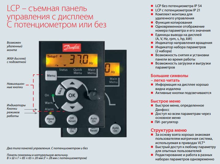 Панель с потенциометром Danfoss VLT IP21, 132B0101 для частотного ...