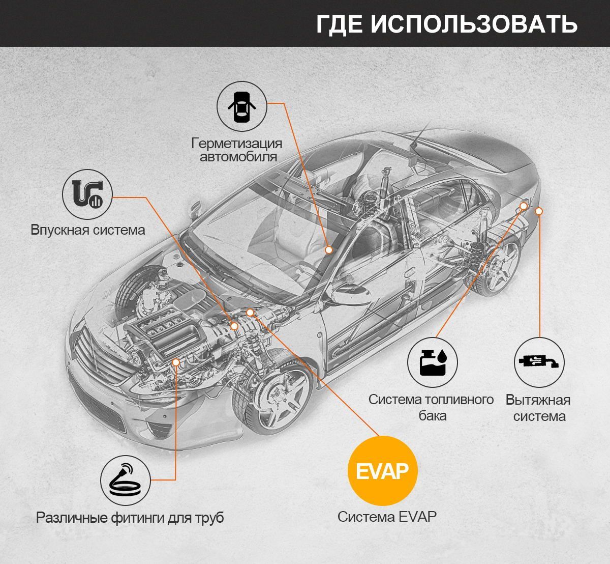 Дымогенератор диагностический zNsOyfnr - купить по выгодной цене в  интернет-магазине OZON (1480432870)