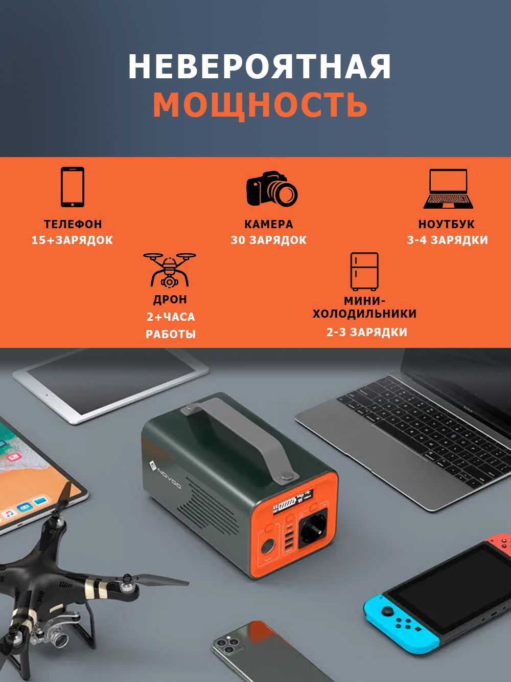 Повербанк (powerbank) (Power Bank) My Priority Device ak-my priority -  купить по выгодным ценам в интернет-магазине OZON (1227262328)