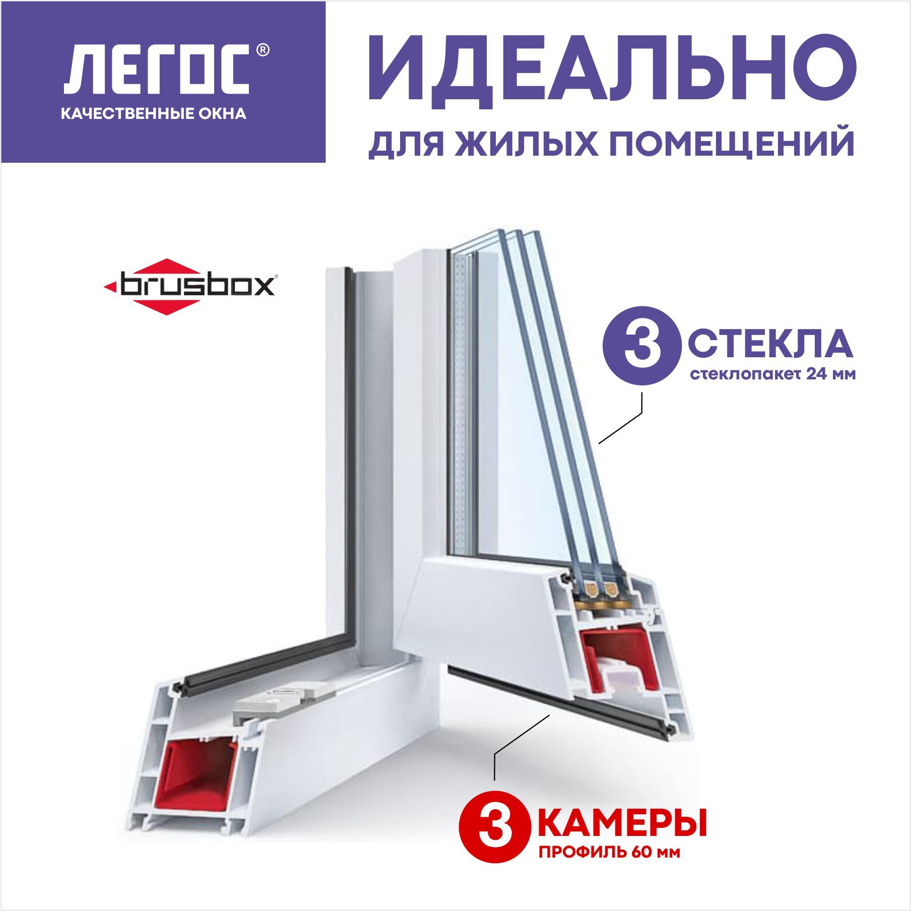 Пластиковое окно ПВХ BRUSBOX AERO 1100х600 мм (ШхВ), фрамуга ...