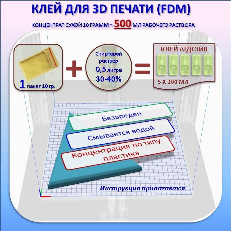 Бизнес по переработке пластика - что нужно и как заработать