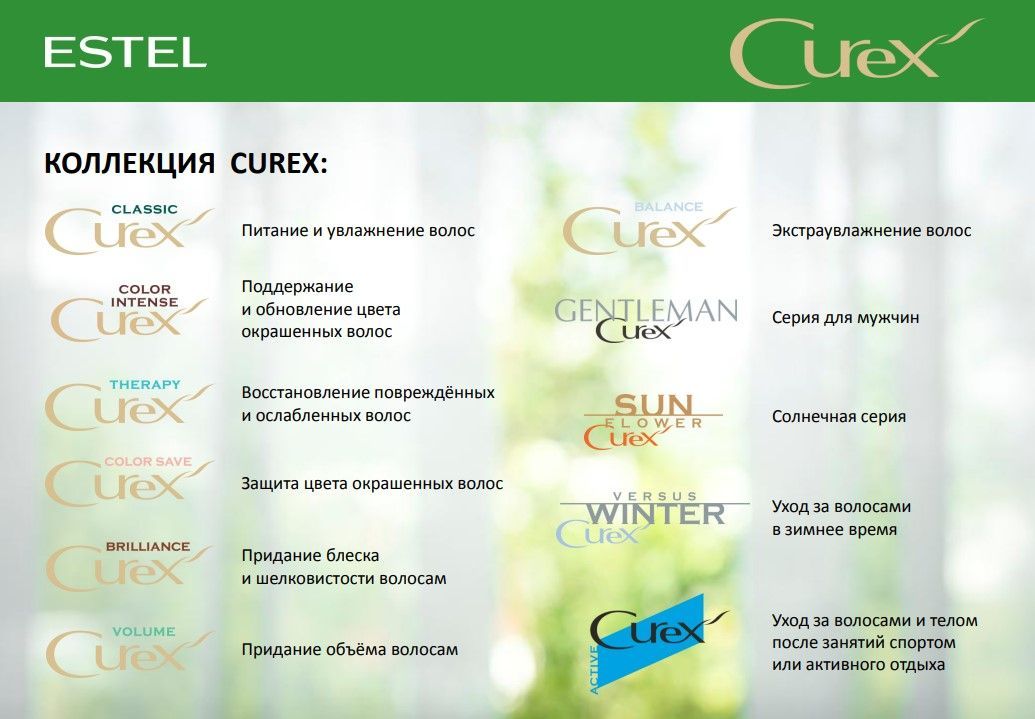 ESTEL Curex CLASSIC Шампунь "Основной уход" для ежедневного применения ...