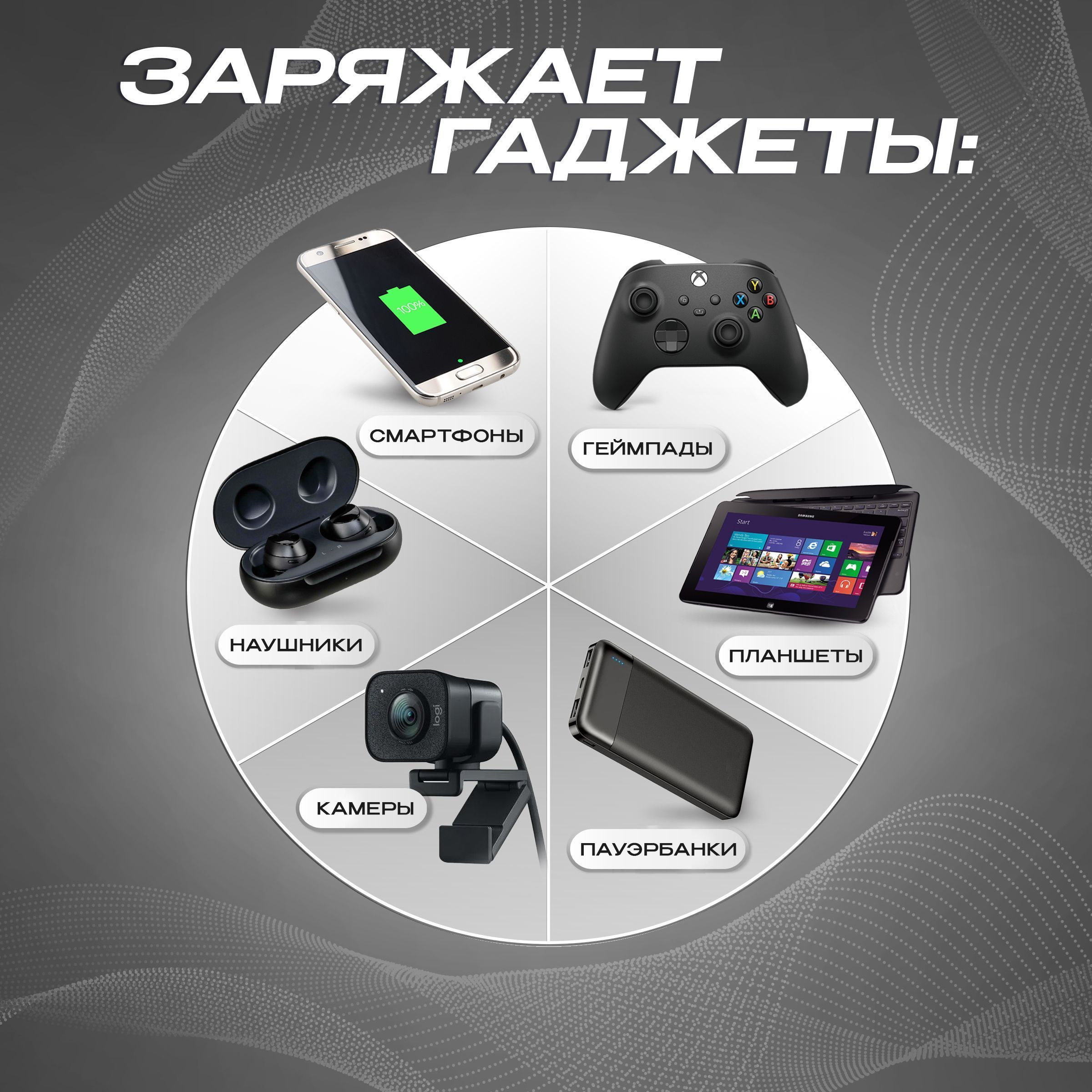 Сетевое зарядное устройство BOROFONE Зарядное устройство, 25 Вт, USB ...