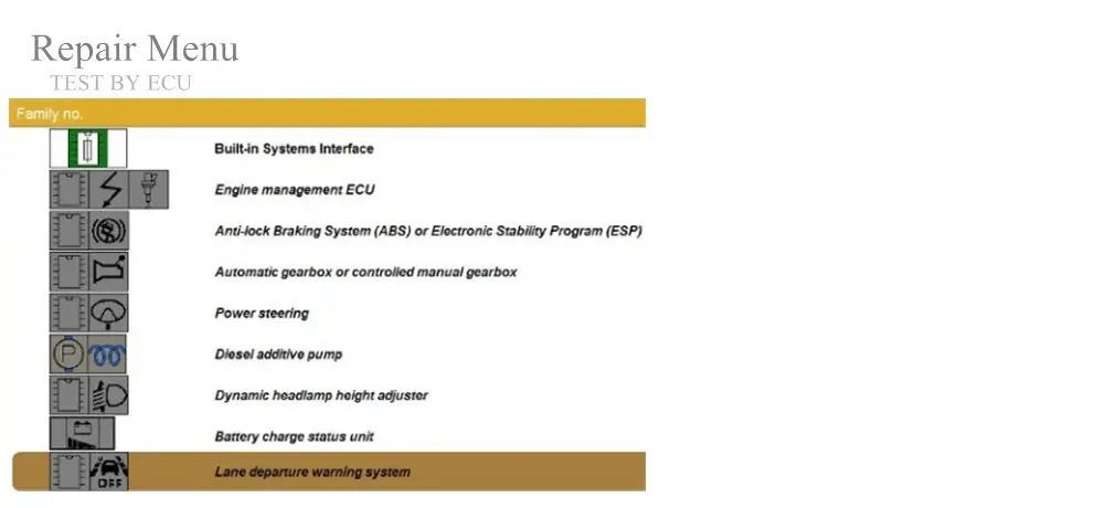 Автосканер PP23101 - купить по выгодной цене в интернет-магазине OZON ...