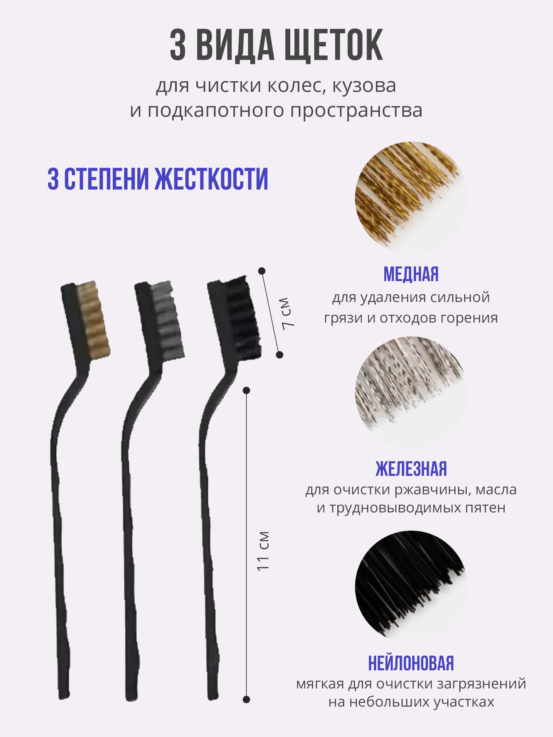 Набор для детейлинга авто, Кисточки для детейлинга, щётки для чистки и ...