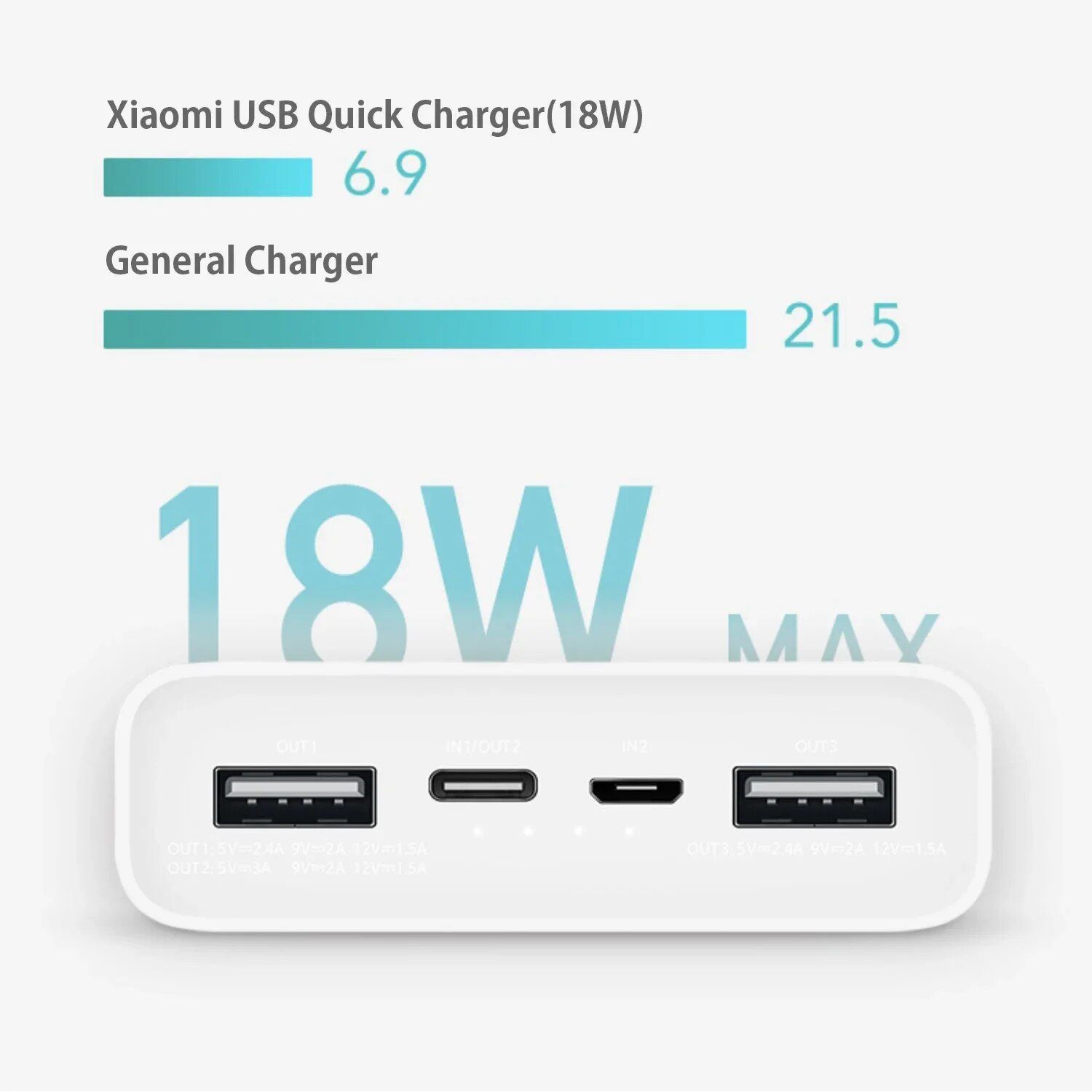 Power Bank Xiaomi 20000 Mah Купить