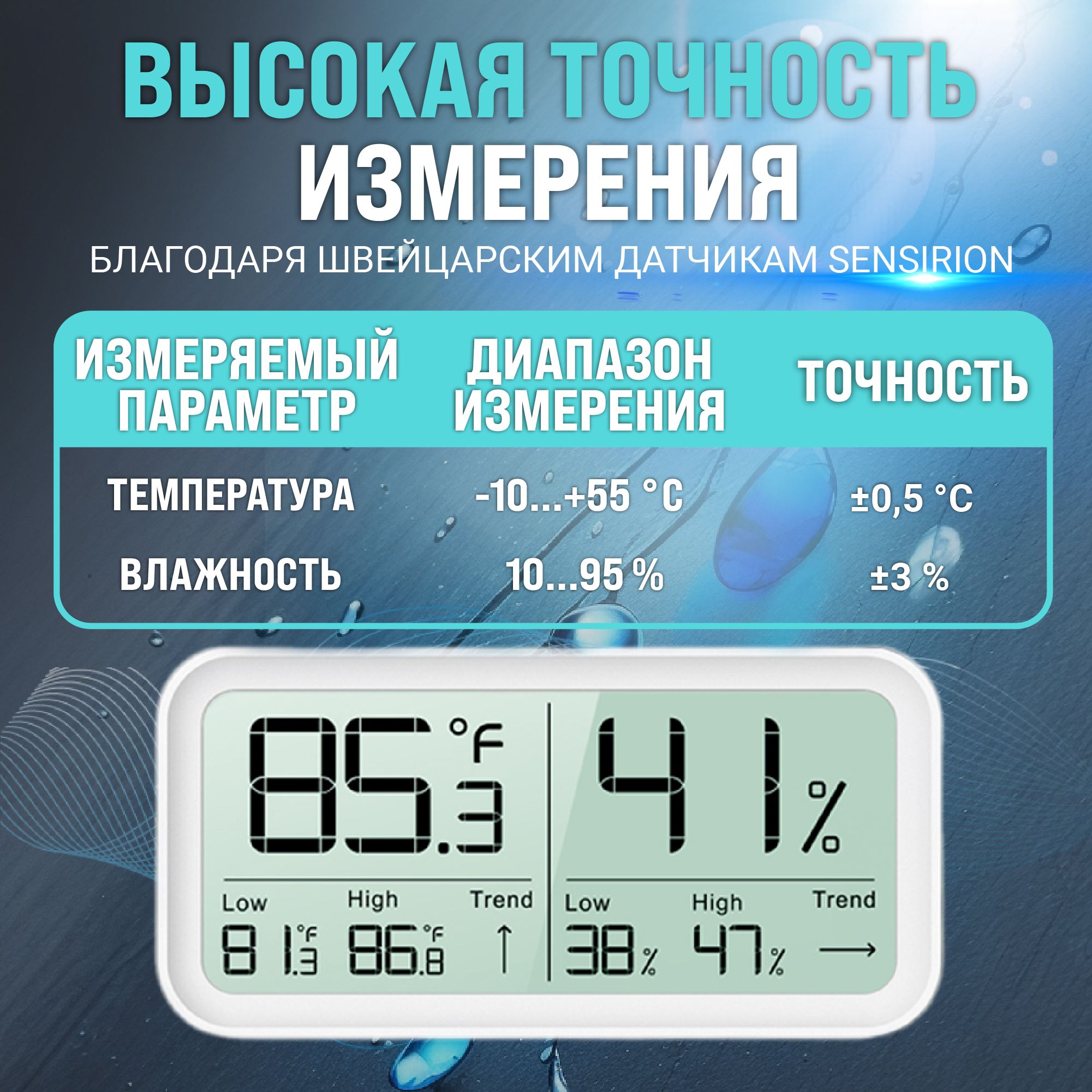 Термогигрометр RELSIB Ivit-2 купить по выгодной цене в интернет-магазине  OZON (1332768950)