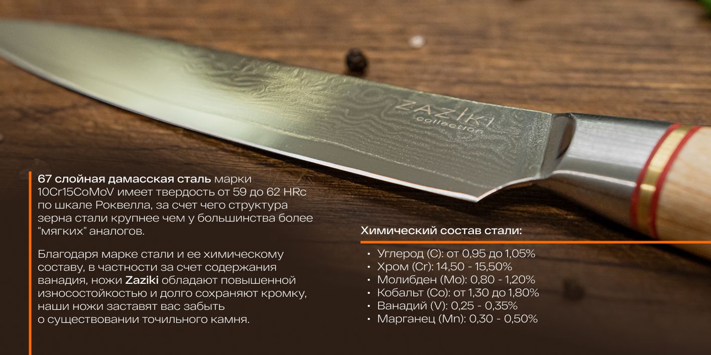 Мастерская дамаска - купить ножи охотничьи, ножи разделочные и туристические