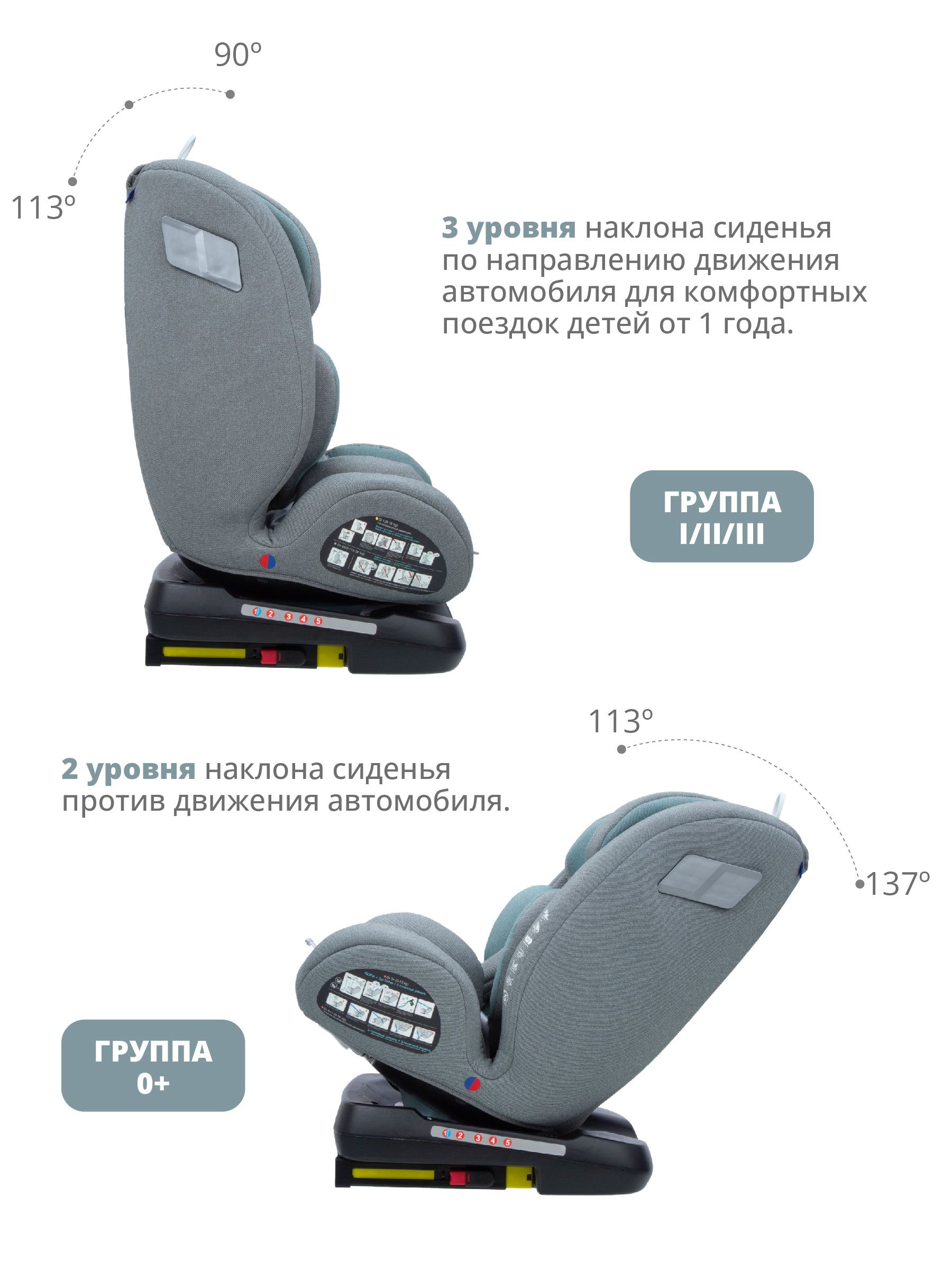 Автокресло детское Indigo Tourneo ISOFIX растущее универсальное поворотное,  0-36 кг , серо-зеленый - купить с доставкой по выгодным ценам в  интернет-магазине OZON (1142679695)