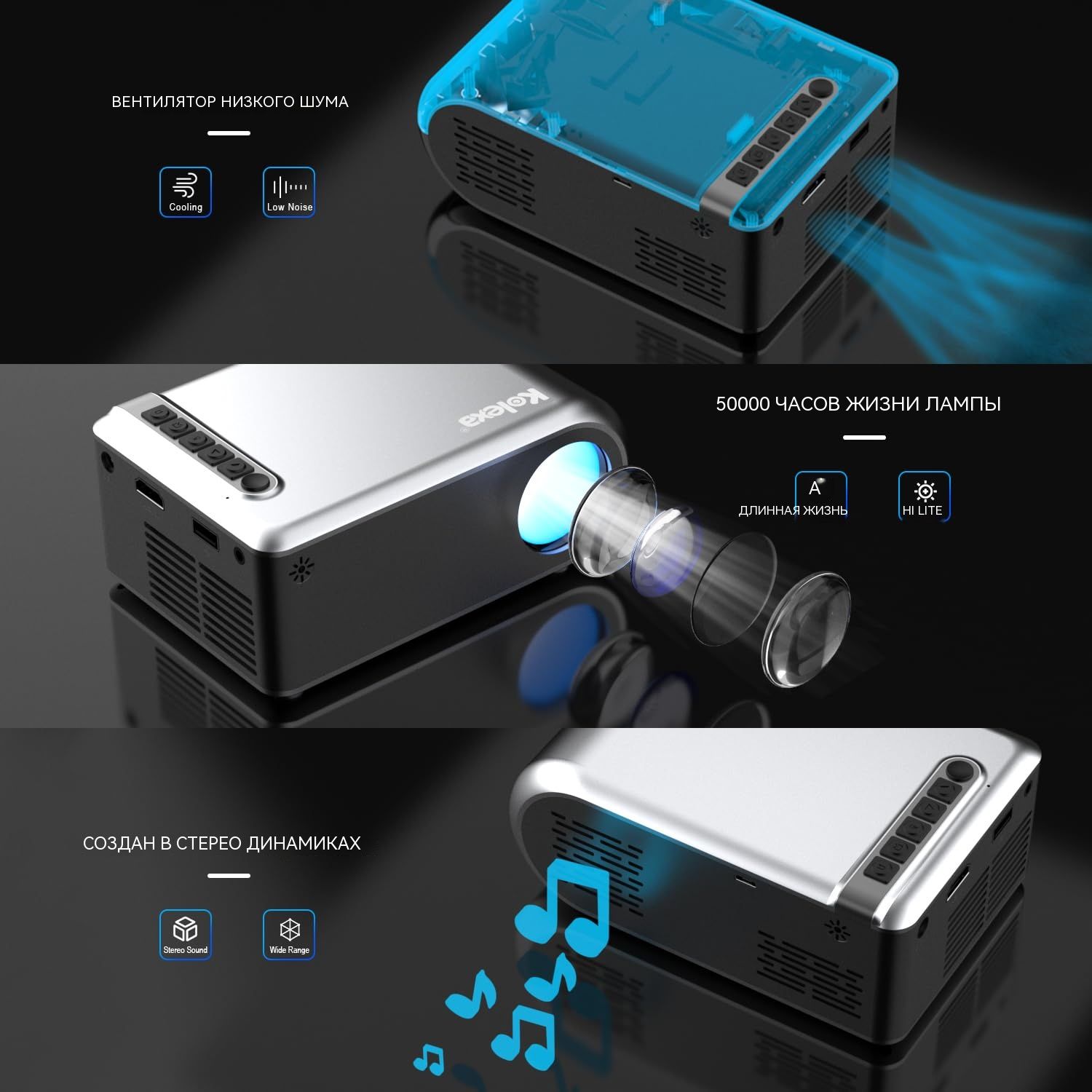 Проектор Новинка! Kolexa Мини-проектор для iPhone / Android , Wi-Fi 5G ...