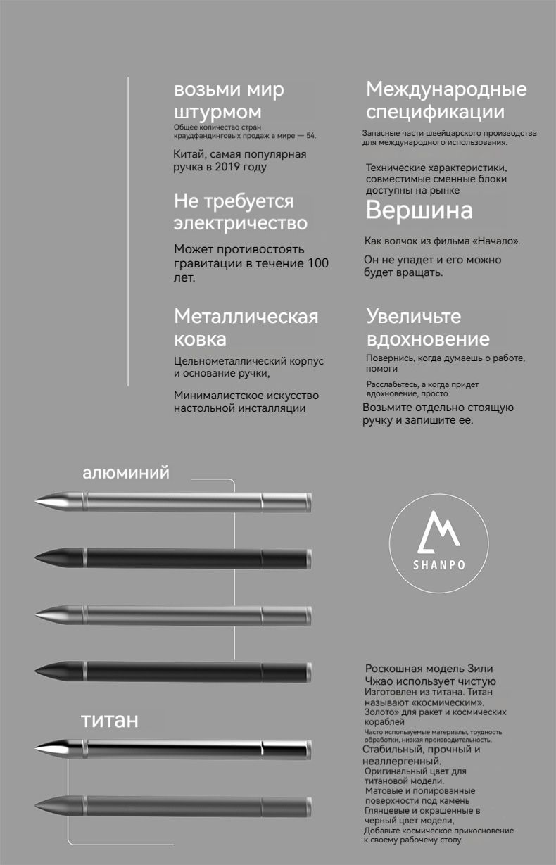 Левитирующая ручка Hoverpen 2.0/77 Технический музей/наклонная подвеска ...