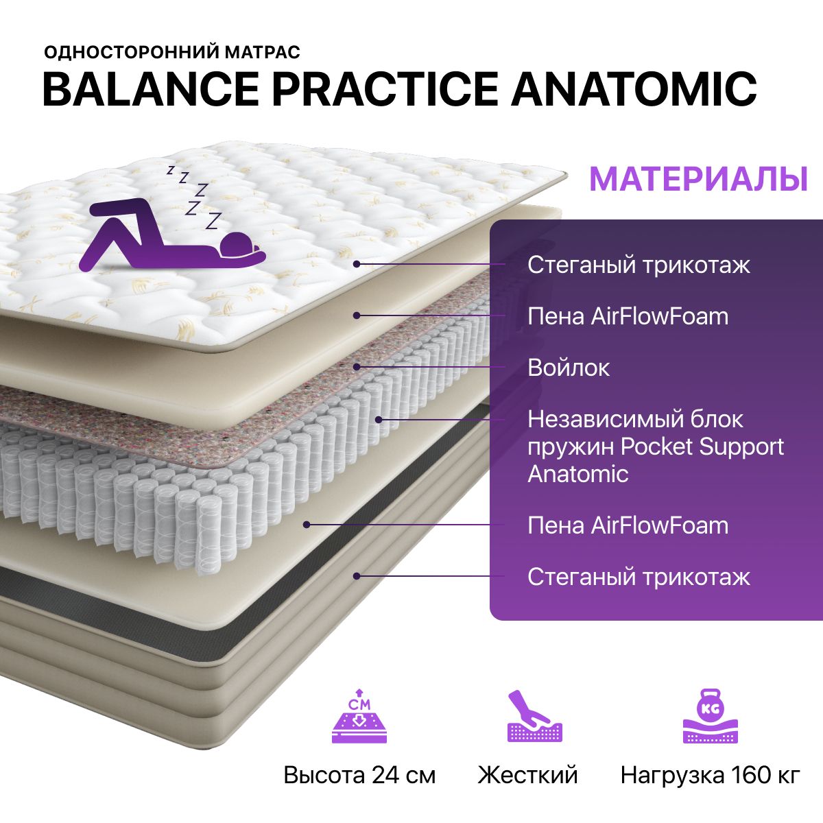 Матрас balance practice anatomic