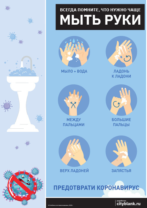 Hand Hygiene