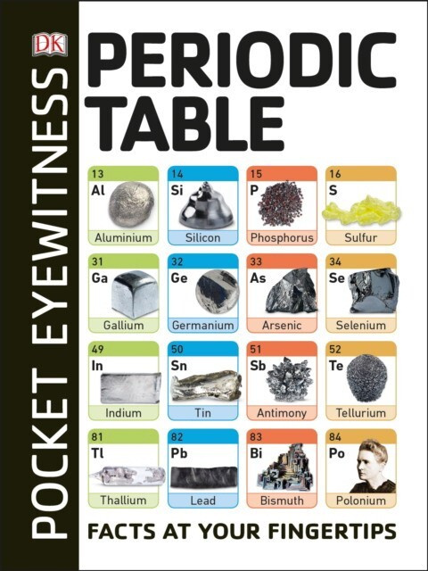 Periodic Table #1