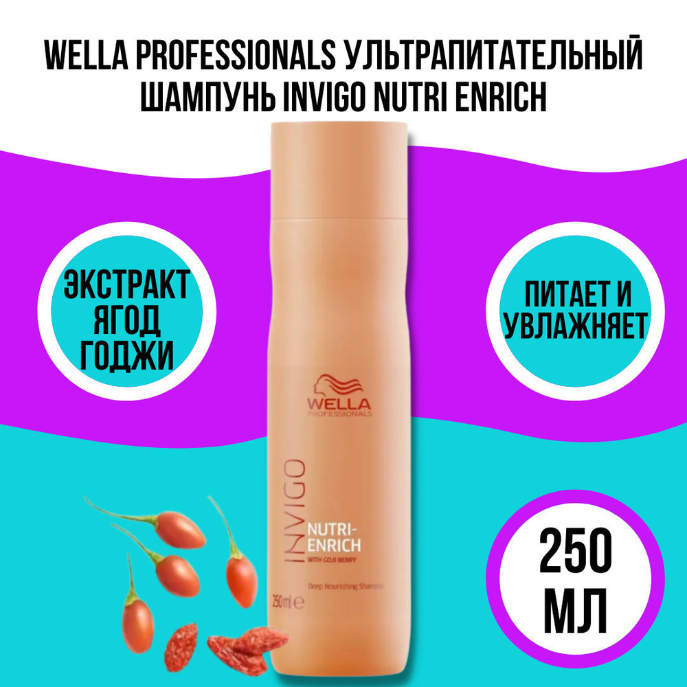 Wella Professionals Ультрапитательный шампунь Invigo Nutri Enrich 250 ...