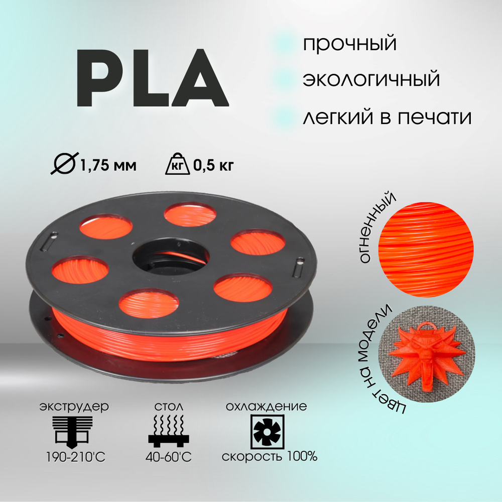 Характеристика pla