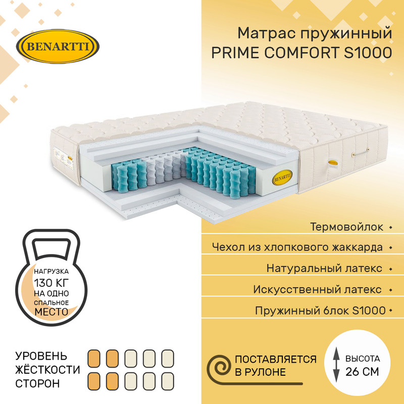 Матрас натуральный или искусственный латекс