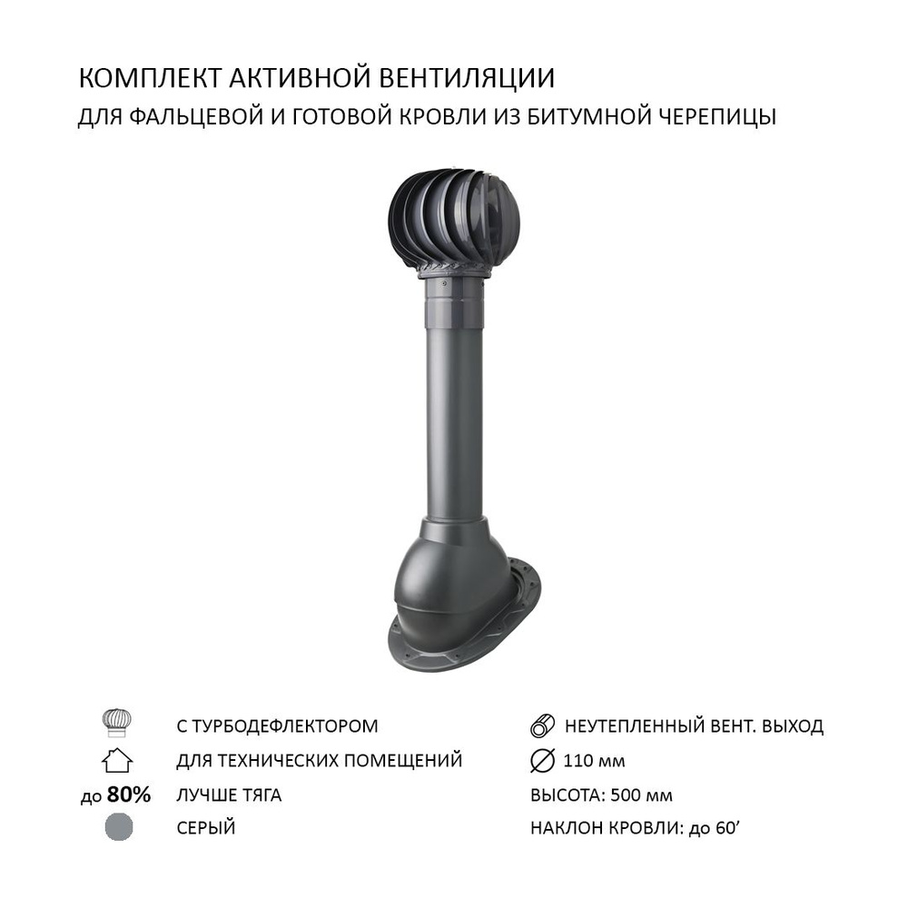 Комплект активной вентиляции: Турбодефлектор TD110, вент.выход 110 не  утепленный, для скатной кровли, серый - купить по выгодной цене в  интернет-магазине OZON (978337284)