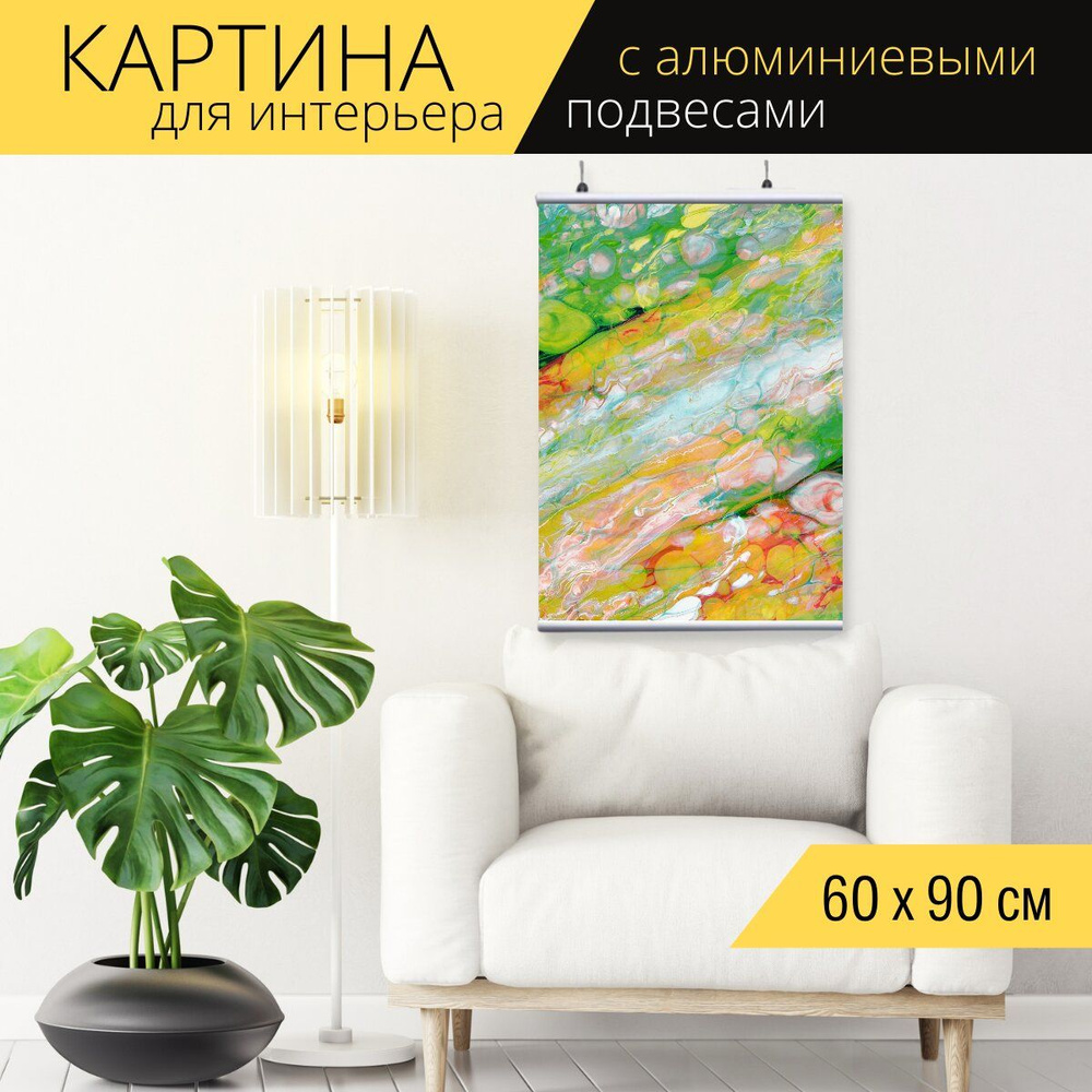 Картина для интерьера на холсте 