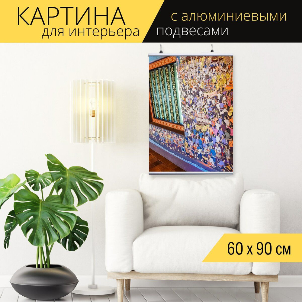 Картина для интерьера на холсте 