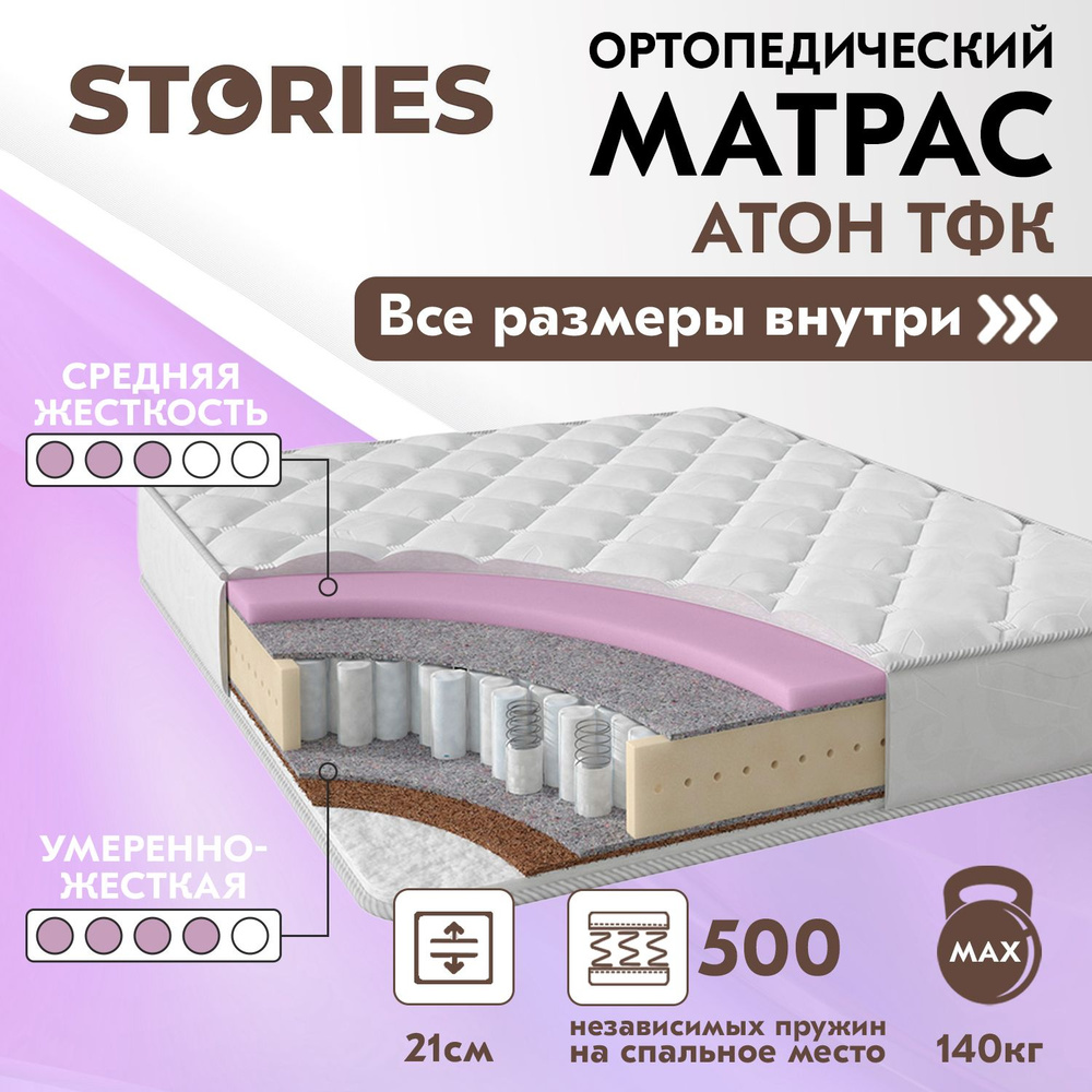 Матрас с пружинами тфк