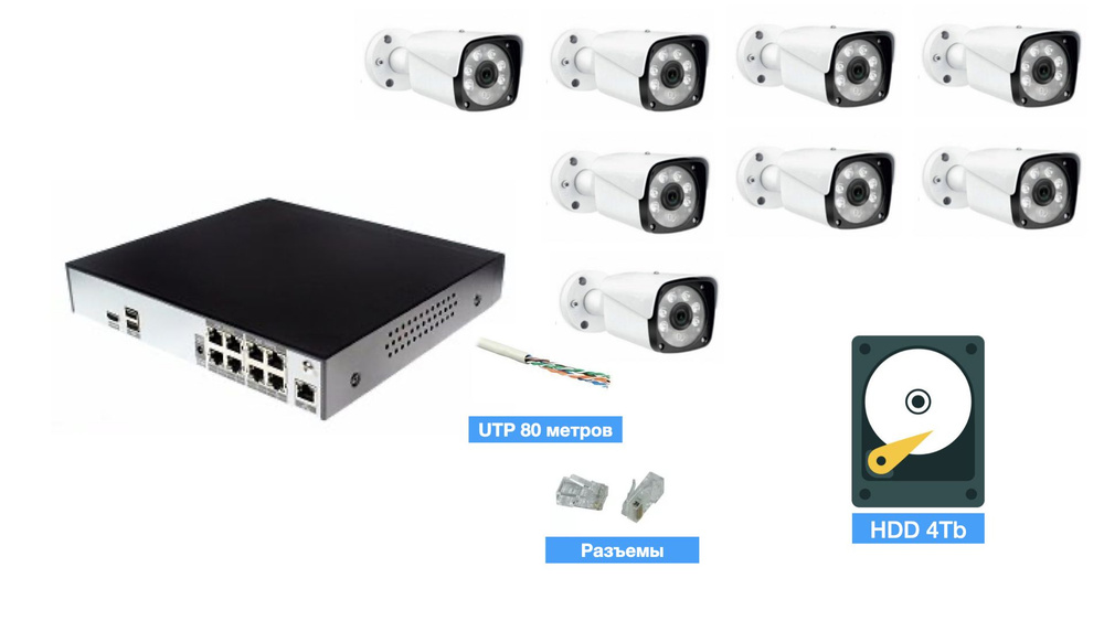 Полный IP POE комплект видеонаблюдения на 8 камер (KIT8IPPOEIB5_HDD4TB_UTP-2)  #1