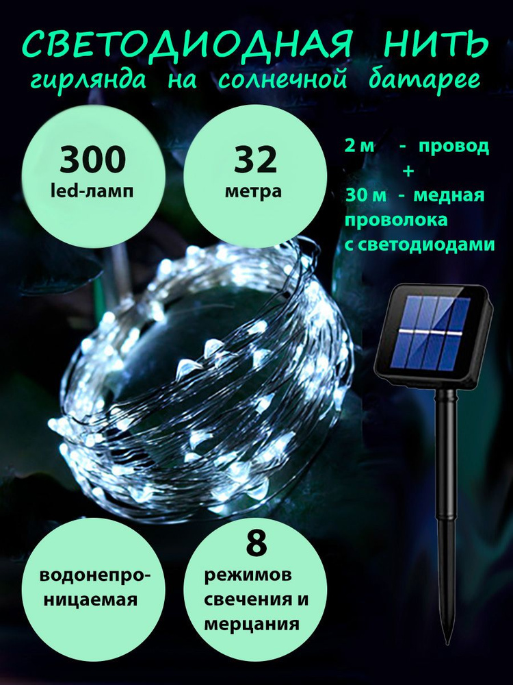 Светодиодные гирлянды rich led