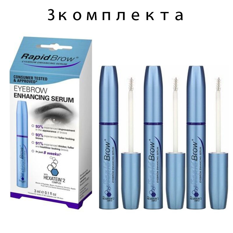 RapidLash, RapidBrow Сыворотка для ухода за бровями, 3 мл,голубой #1