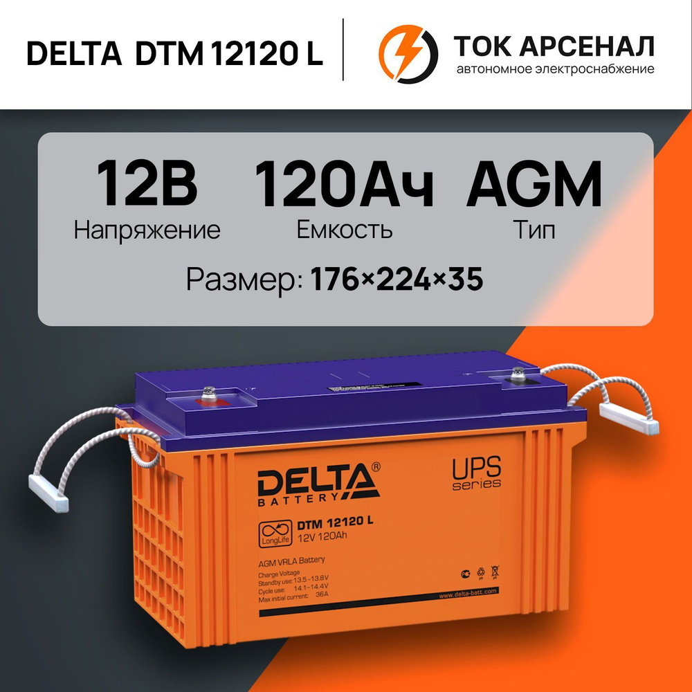 Delta dtm 12120. Аккумулятор delta gel 12-120. Delta dtm 12120. Delta dtm 12120. Надпись delta dtm на авто.