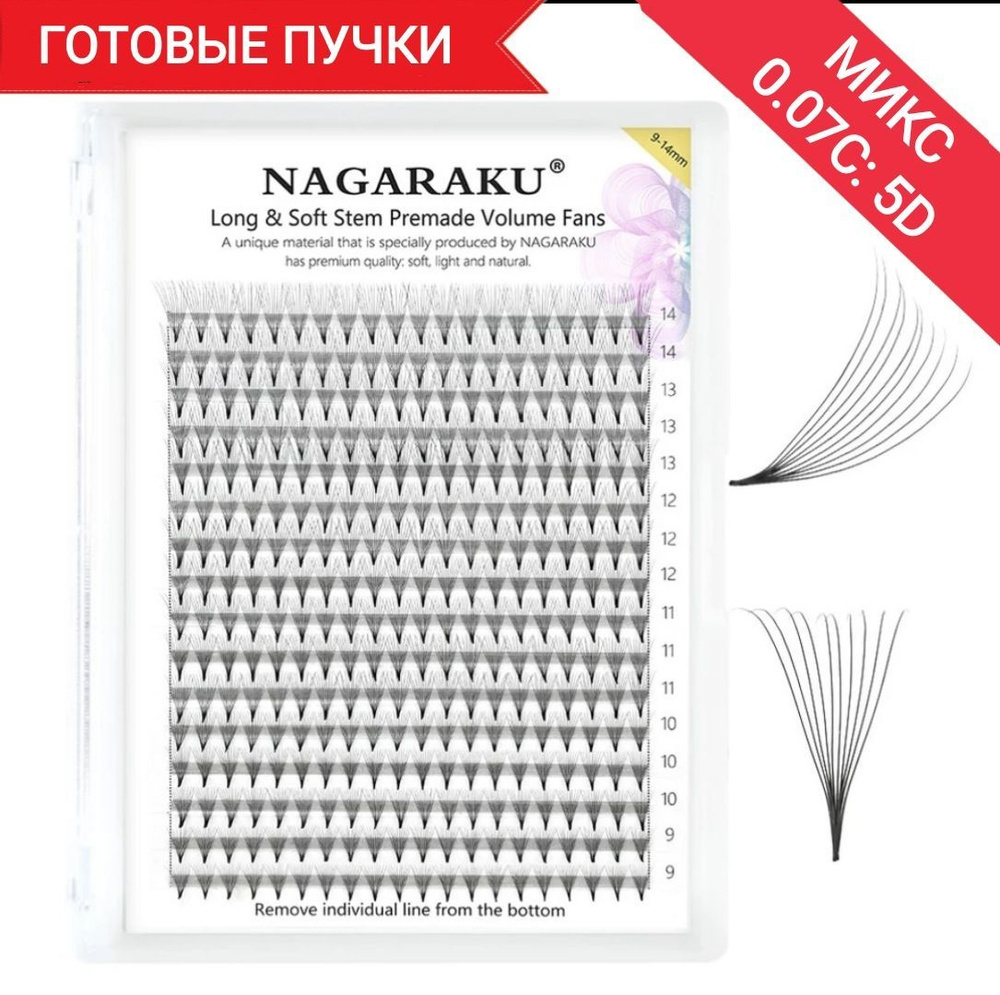 Ресницы готовые пучки для наращивание 0.07 C 5d-5д - купить с доставкой по  выгодным ценам в интернет-магазине OZON (921207622)